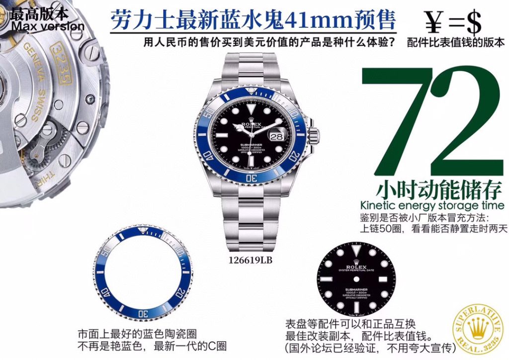 VS廠勞力士藍水鬼3235機芯深度評測