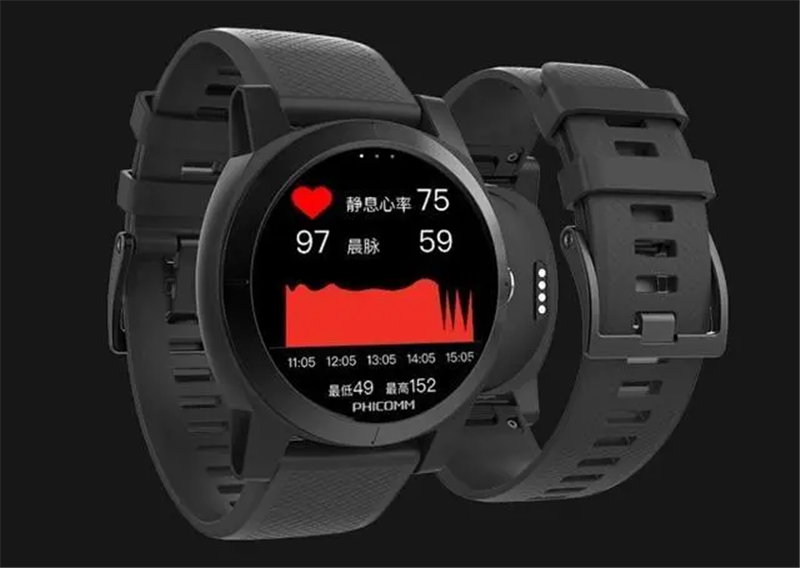 智能手表穿戴行業(yè)鏈