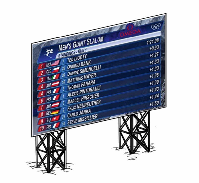 歐米茄2024傾情助力，江原道冬青奧會燃爆全球！